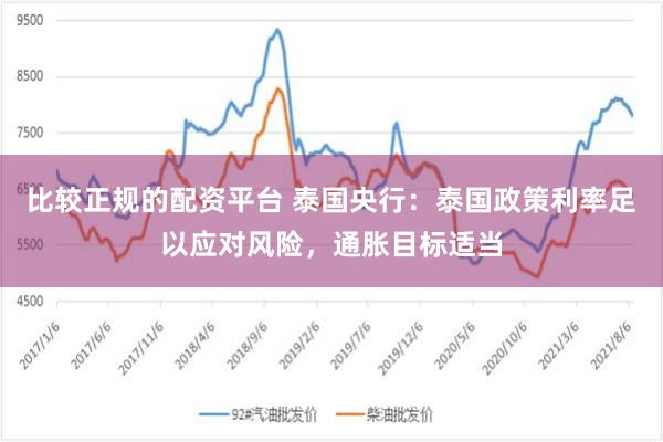 比较正规的配资平台 泰国央行：泰国政策利率足以应对风险，通胀目标适当