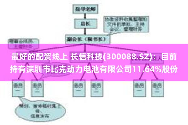 最好的配资线上 长信科技(300088.SZ)：目前持有深圳市比克动力电池有限公司11.64%股份